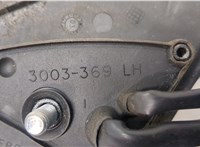  Зеркало боковое Volvo XC90 2002-2006 20317877 #6