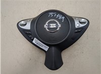 985101KA5C Подушка безопасности водителя Nissan Juke 2010-2019 20318429 #4