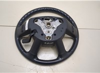 1BB301DVAE Руль Dodge Nitro 20318436 #4